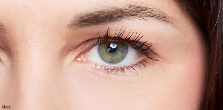 Eyelid Surgery